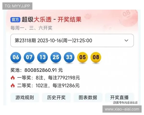 第19110期开奖结果最新公布与详细查询